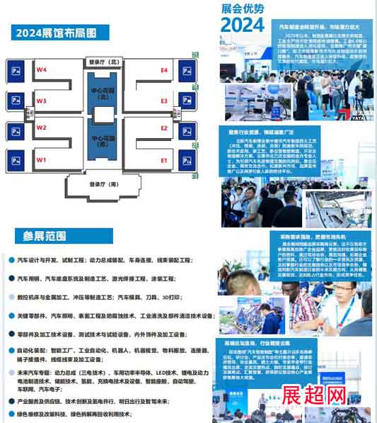 2024年北京汽车制博会展会优势及展馆布局